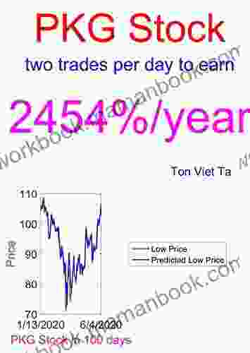 Price Forecasting Models For Packaging Corporation Of America PKG Stock (S P 500 Companies By Weight)