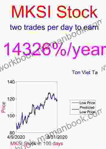 Price Forecasting Models For MKS Instruments Inc MKSI Stock (NASDAQ Composite Components 1812)